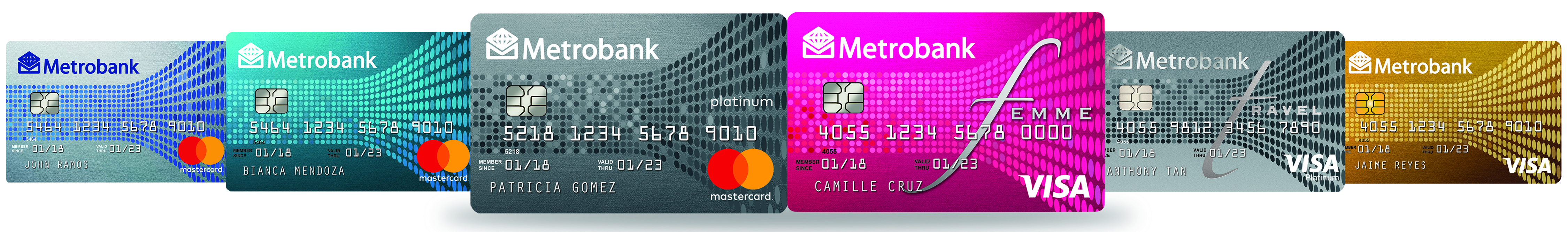 Metrobank Card